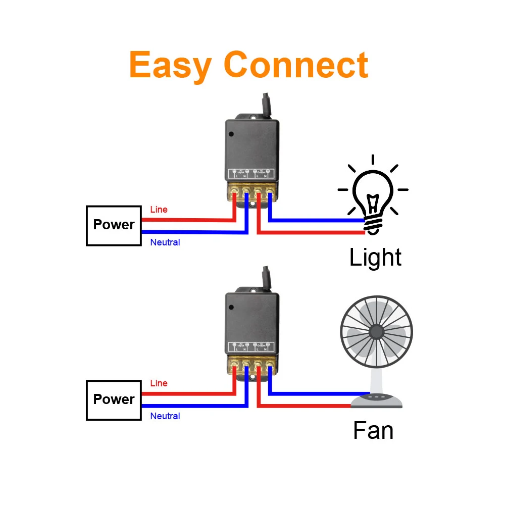 Rubrum 433Mhz AC 220V 1CH 30A RF Relay Wireless Remote Control Switch Receiver + 2 Button ON OFF Remote Control For Water Pump