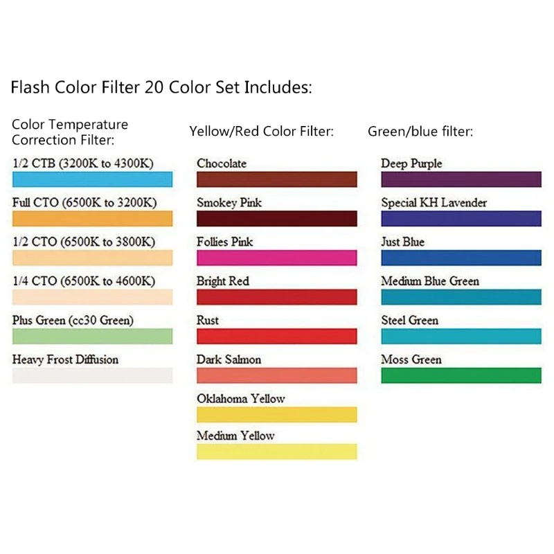 Universal Camera Flash Gels Transparent Color Correction Balance Lighting Filter Kit for Photo Studio Camera Accessories