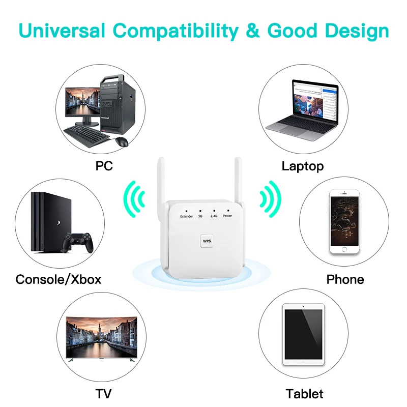 5G Wifi Repeater 2.4G/5Ghz WiFi Extender 1200Mbps WiFi Router Amplifier Wi-Fi Booster 802.11N Wi-Fi Long Range Signal Repiter