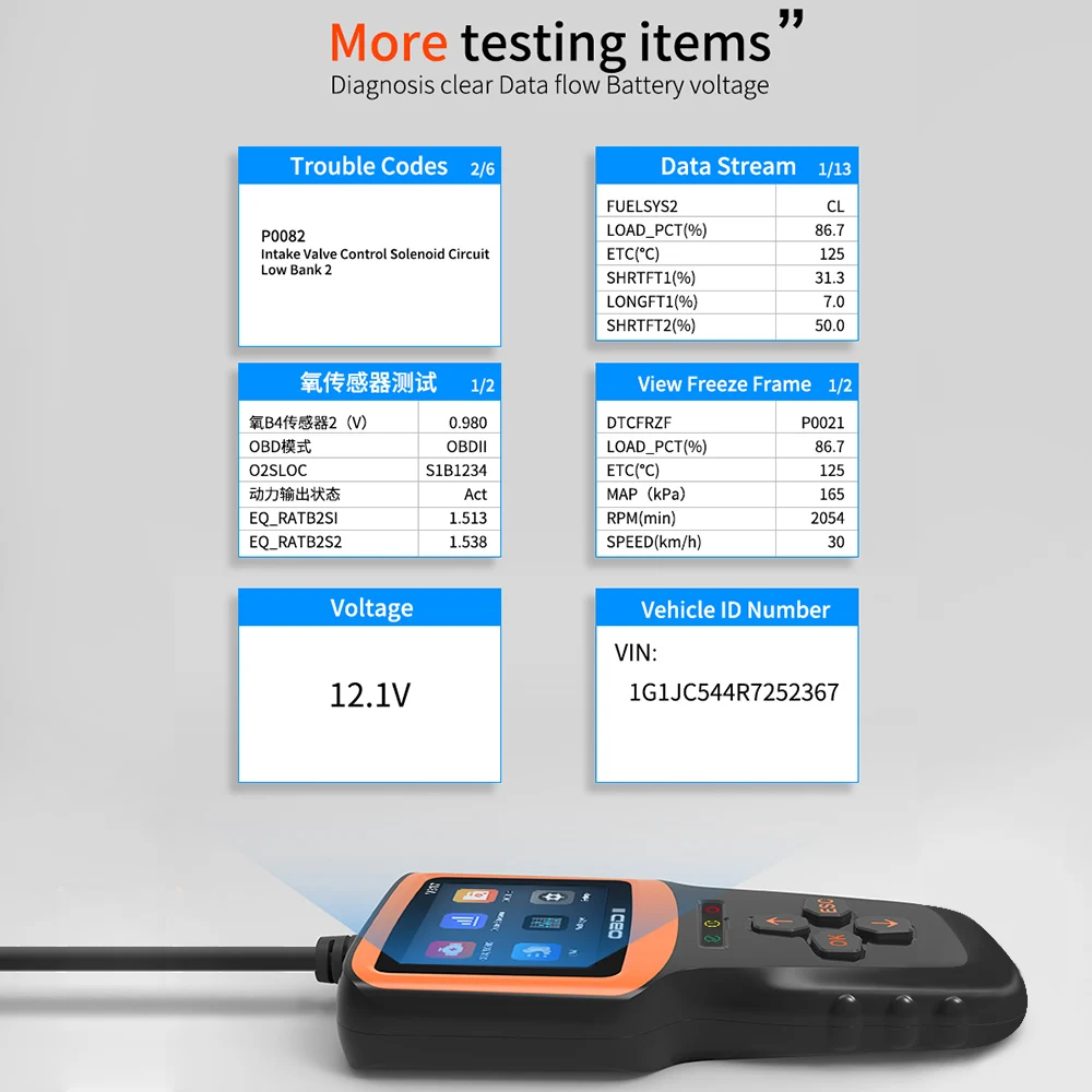 أداة تشخيص أعطال السيارات العالمية ، كاشف أعطال السيارات في الوقت الفعلي ، تشخيص أعطال المحرك ، OBD II و EOBD 2 ، V317
