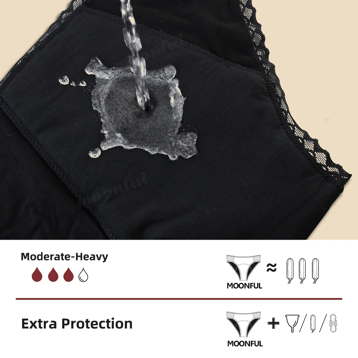 Bamboo Menstrual Panties for Women 4 Layer Absorbent Period Underwear Lace Bikini Leak Proof Culotte Menstruelle