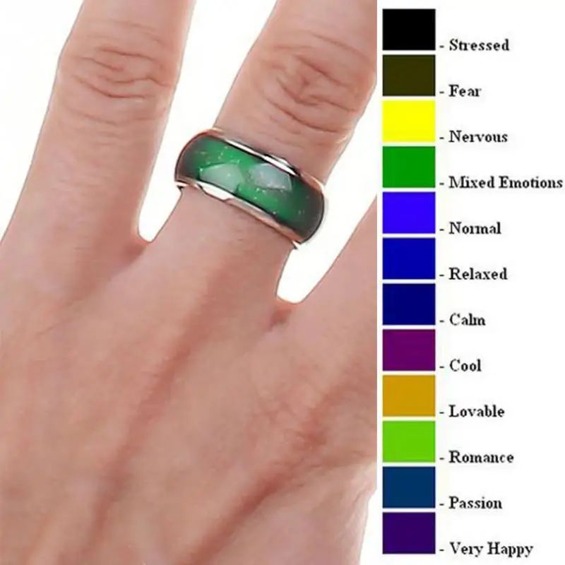 Changing Color Rings Stainless Ring Mood Emotion Feeling Temperature Rings For Women Men Couples Rings Tone Fine Jewelry Gift