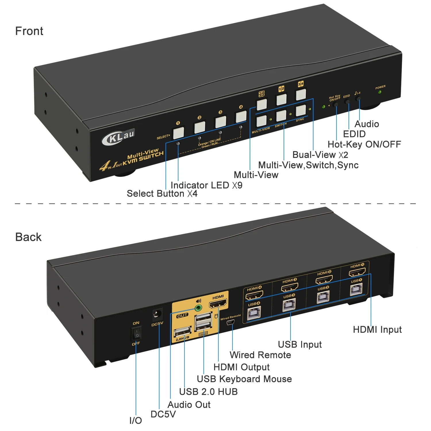 Cklau 4K X 2K 4 Port Multi-View Kvm Switch Hdmi, mvkvm Schakelaar Ondersteuning Over Scherm, Single-View Kvm Switching En Multi Computers