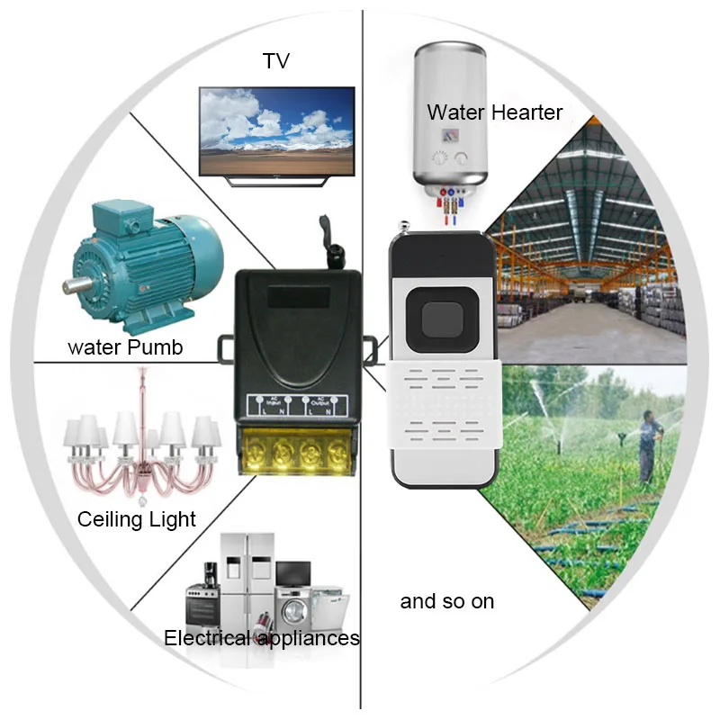 433Mhz High Power Wireless Remote Control Switch AC75-220V 30A 1000M For Factory Farm Office Exhaust Fan Pump Ceiling Lamp