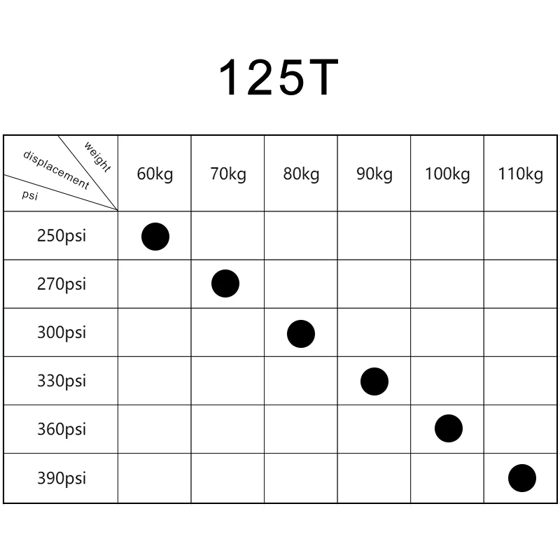 KS EXAForm 860i 30.9 31.6mm Hydroyl Sattelstütze, höhenverstellbar, Dropper-Sattelstütze mit interner Kabelführung, Fernbedienung und Federung – Detail 1