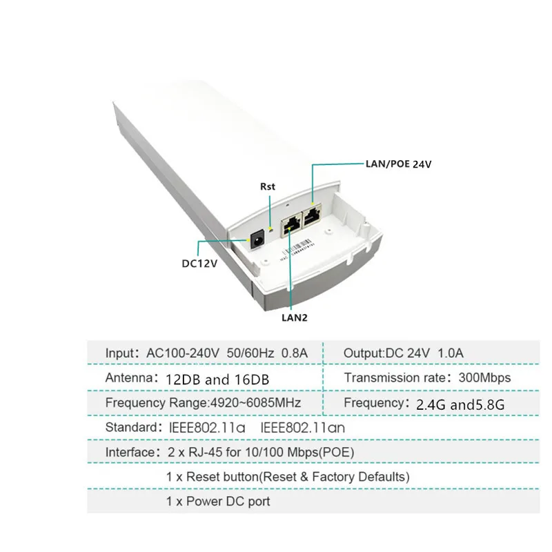 2 Stuks 1-3Km 300 Mbit Open Router Cpe 2.4G Wireless Access Point Router Bridge Apparaat wifi Extender Dual Band Repeater
