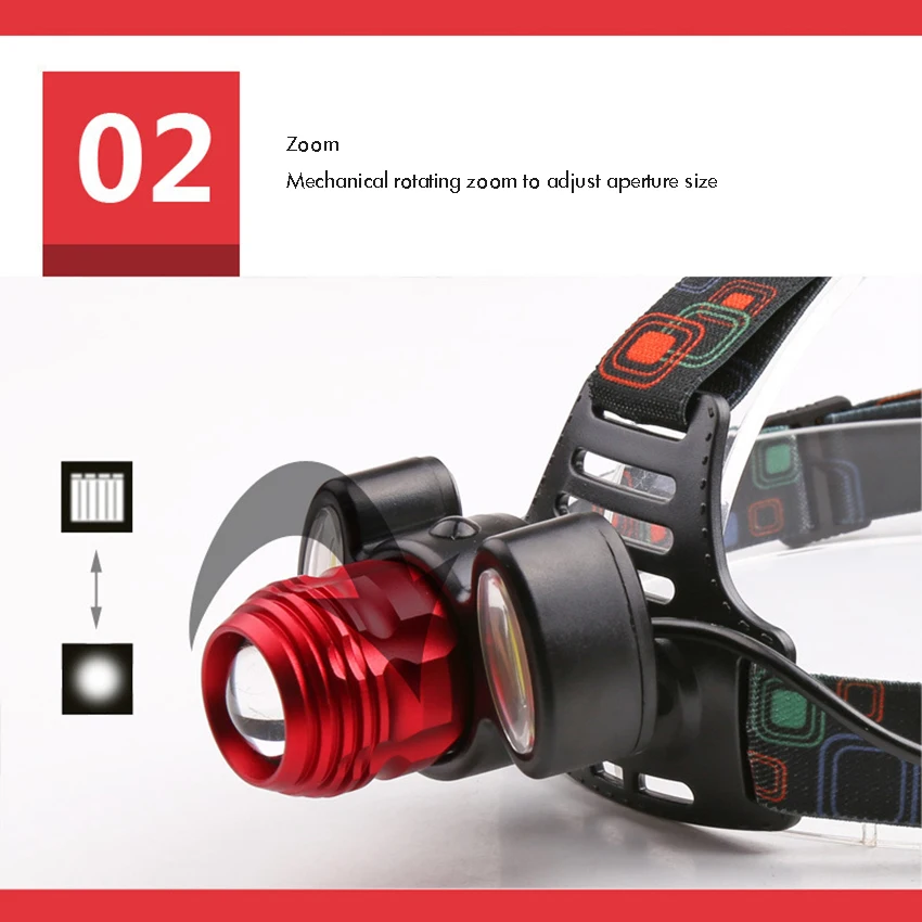 T6 LED Scheinwerfer Super Helle USB Aufladbare Scheinwerfer Drehen Zoomable, 4 Modus, Sensor Scheinwerfer Wasserdicht für Outdoor Angeln
