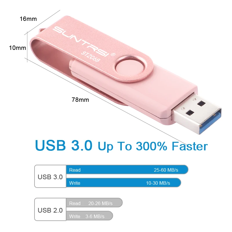 

Suntrsi USB 3.0 USB Flash Drive 64GB OTG Pen Drive 16GB 32GB 256GB Pendrive USB 3.0 128GB Micro Memory Stick Flash Drive