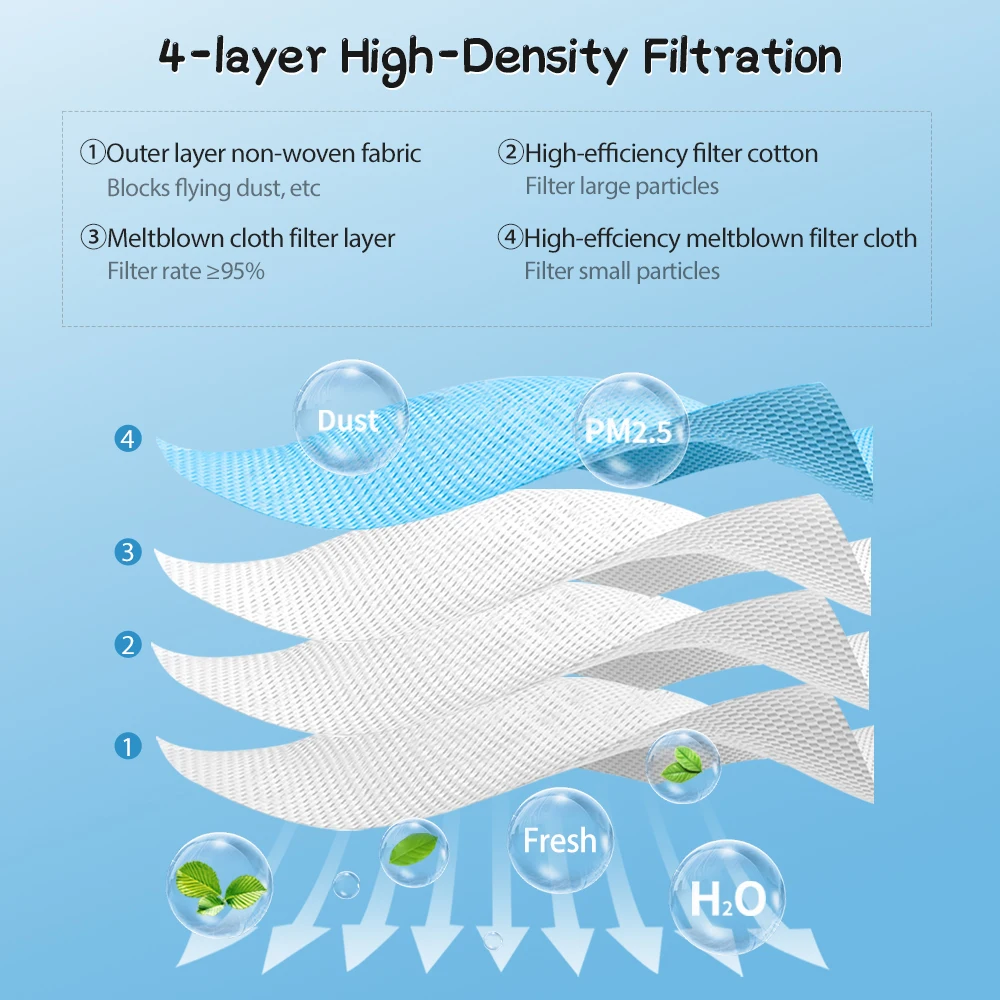 Masque 3D FPP2 pour enfants de 3 à 8 ans, KN95, FFP2, pour enfants