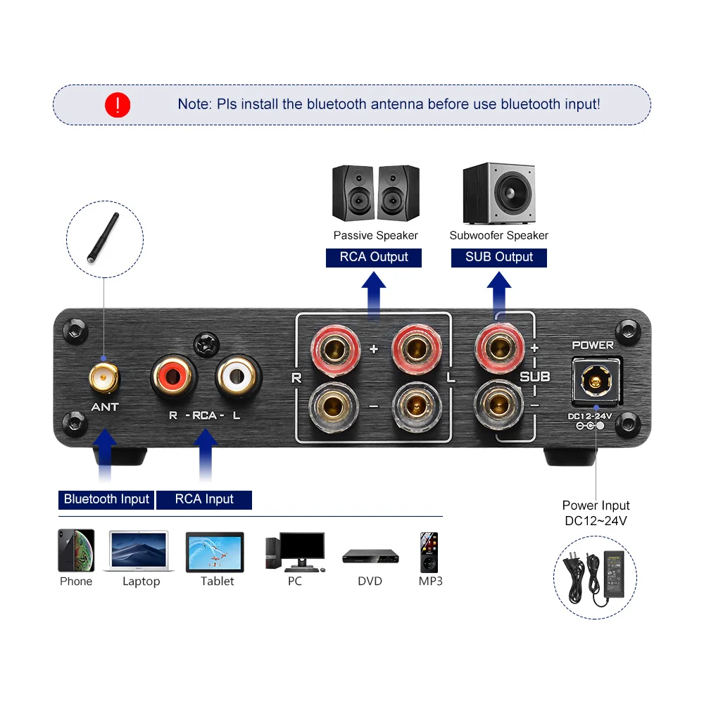 AIYIMA A03 TPA3116 Amplificatore Subwoofer Audio Bluetooth Suono 2.1 50Wx2 + 100W HiFi TPA3116D2 Amplificatore domestico di potenza digitale