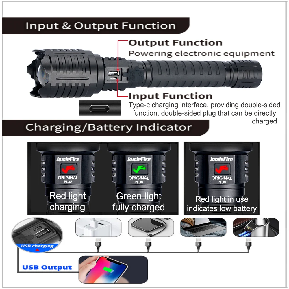 1000000LM XHP160 Long Distance LED Flashlight 10400mAH Powerful Flashlights USB Rechargeable Zoom Torch Self-defense Hand Torch