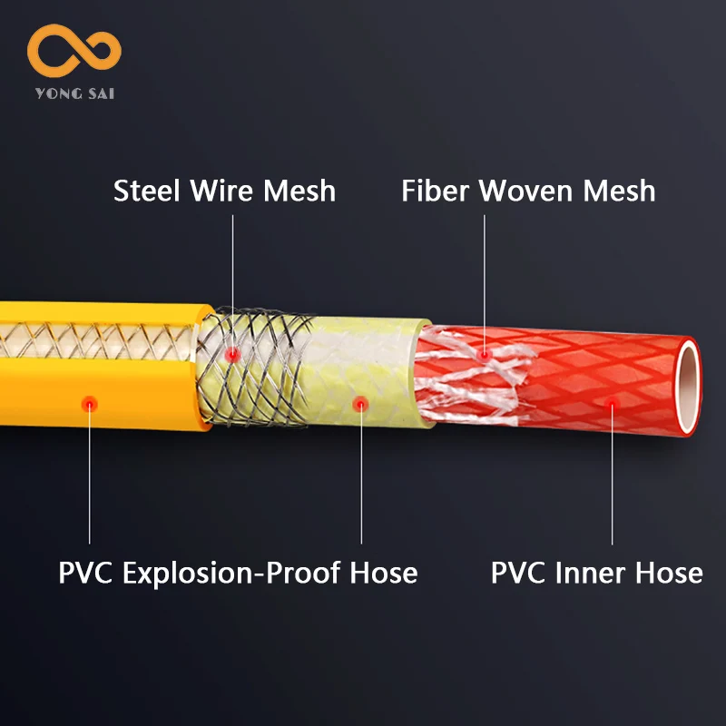 Five-Layers Thicken Household Gas Hose With Steel Wire High Pressure Natural Gas Pipe Explosion-proof Water Heater Hose