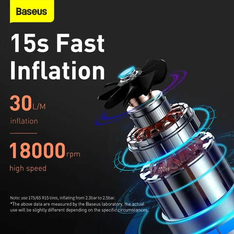Электрический насос Baseus 12В для шин, 150 PSI, LED дисплей — детальный вид товара