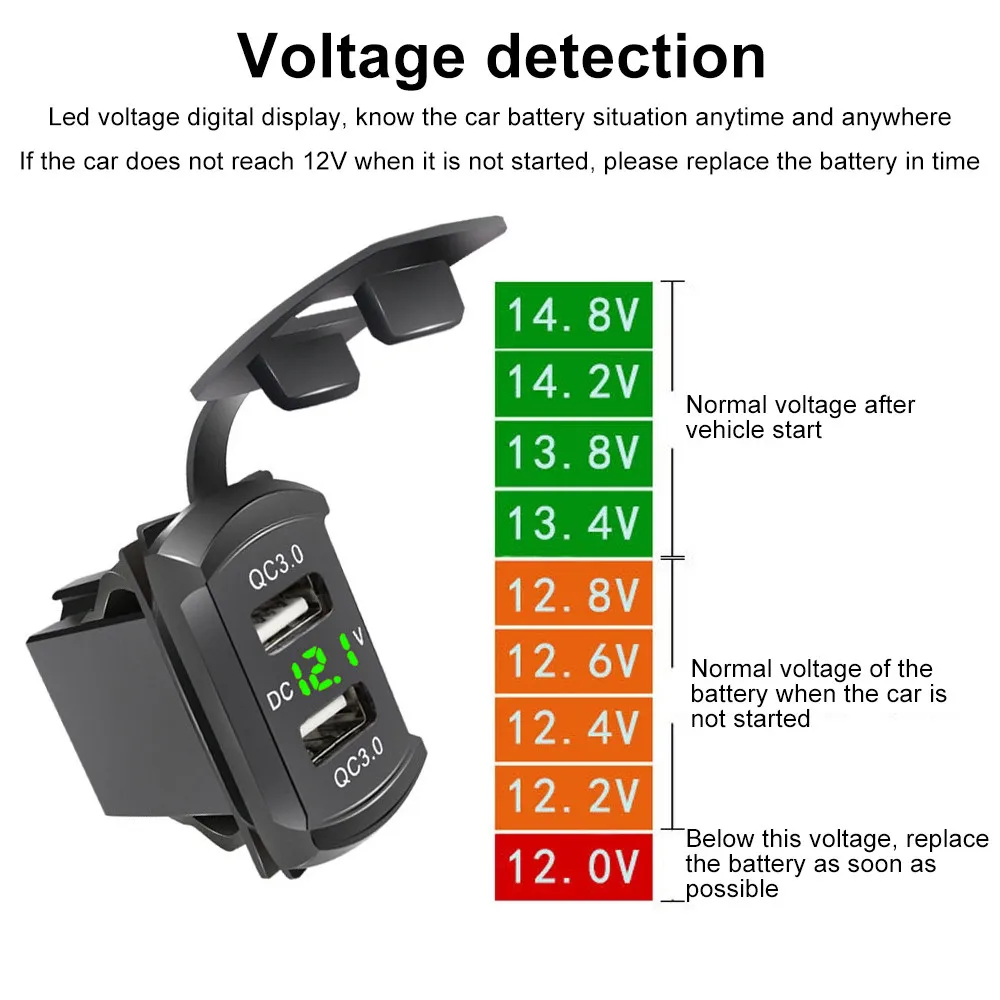 12/24V Dual USB QC3.0 Car Charger 4.2A Voltage Display With Wiring Waterproof  Ports Car Phone Charger Adapter For iPhone Xiaomi