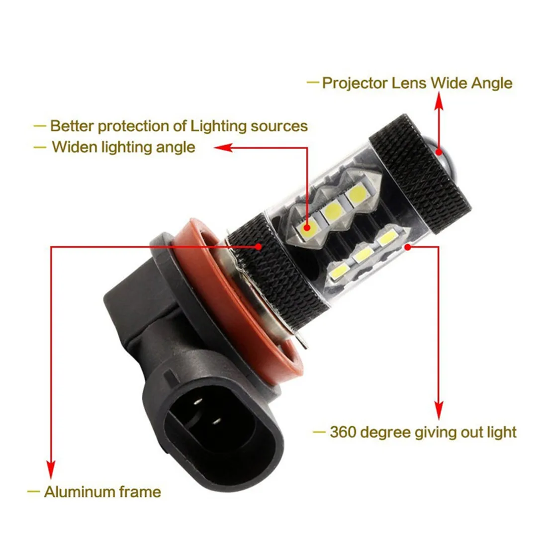 2Pcs Car LED Fog Light H1 H3 H7 H11 9005/HB3 9006/HB4 Fog Lamp 80W 12000LM 6500K Auto Driving Fog Bulbs CSP Chip