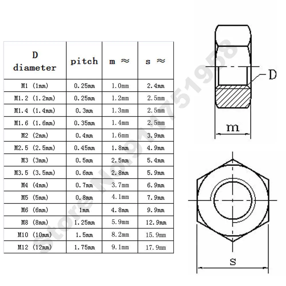 5/100pcs DIN934 Standard Pure Brass Hex Nut Screw Cap Full Sizes M1 M2 M3 M4 M5 M6 M8 M10 M12