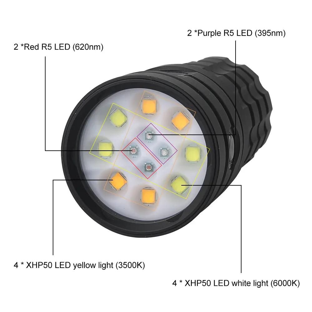 Imagem -06 - Lanterna de Mergulho Flashligh Xhp50high Power Led Fashlight Mergulho Vídeo Subaquático Ipx8 à Prova Impermeável Água Lâmpada Recarregável 25000lumens