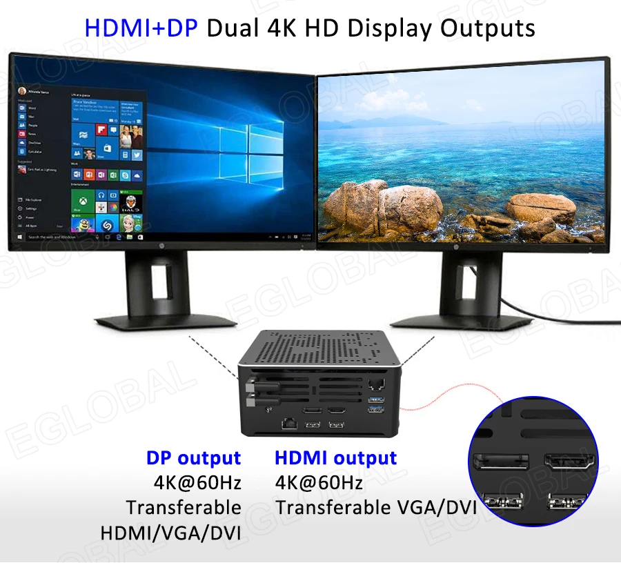 Eglobal Intel Core i9 10980HK كمبيوتر صغير Windows10 Pro كمبيوتر ألعاب HDMI2.0 DP1.2 شاشة مزدوجة 4K 60 هرتز 2 Intel Lan 9260 AC Wifi