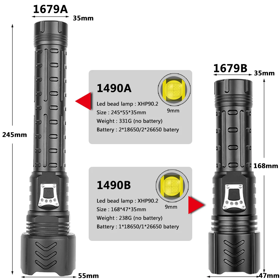 XHP90.2 4 Core High Quality Led Flashlight with Power Bank Function Usb Rechargeable 18650 26650 Battery Zoomable Torch Litwod