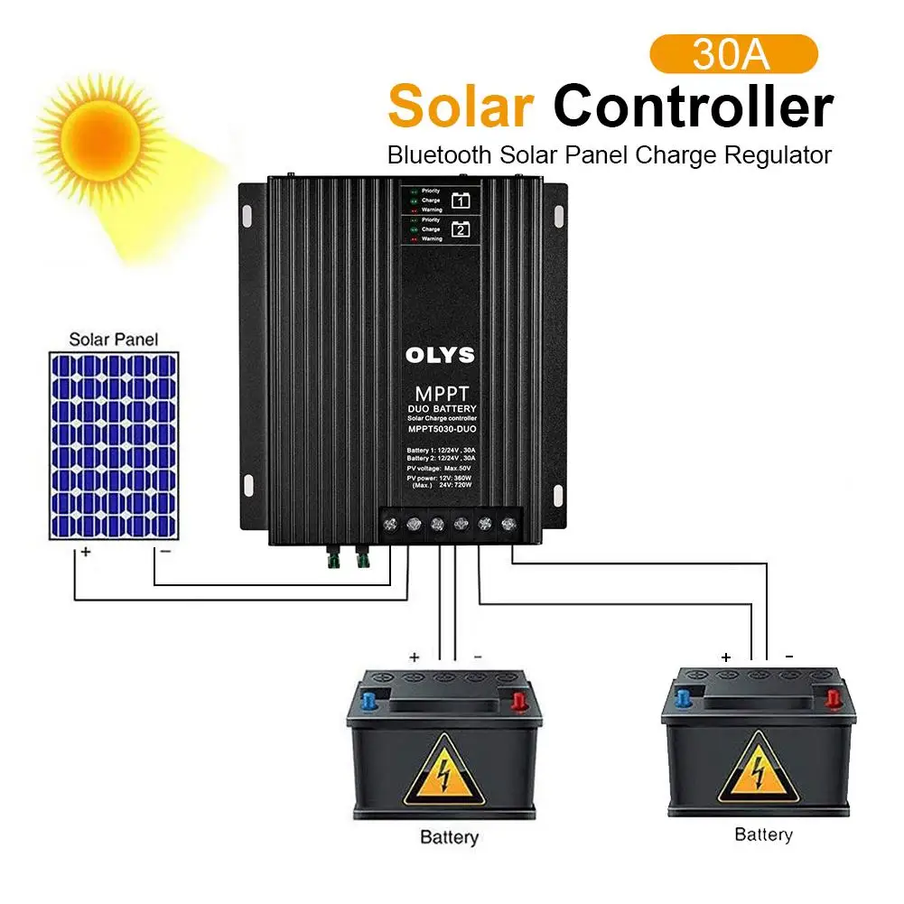 BT10 MPPT Bluetooth Solar Charge Controller 12V/24V Solar Panel Battery Regulator Controllers IP20 Wireless Monitor Solar System