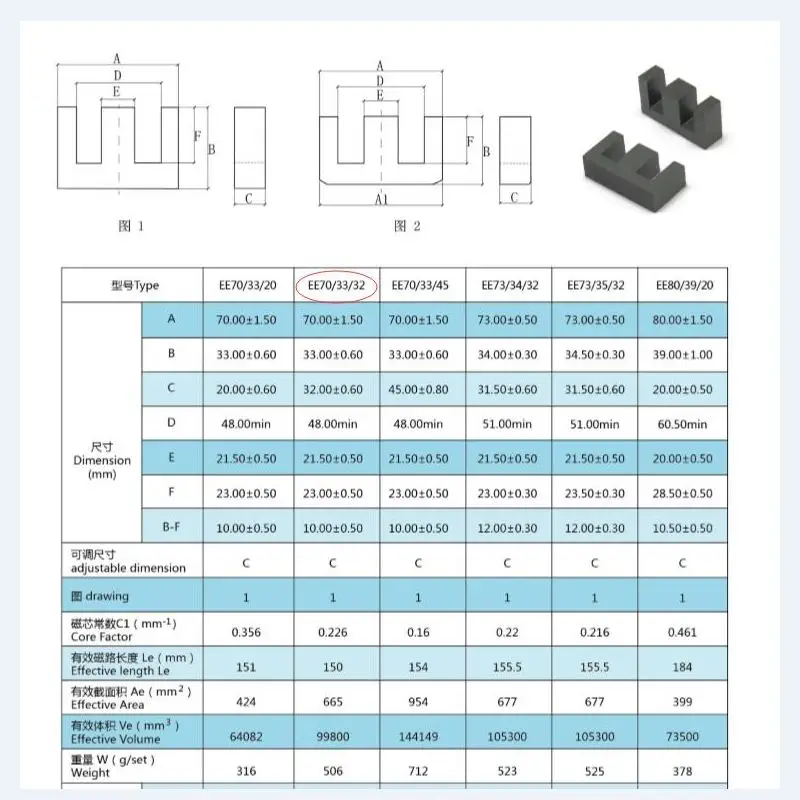 EE70B 4KW Large Power Transformer Bobbin Frame PC40 EE70/33/32 Magnet Ferrite Core 18pin PTH Horizontal