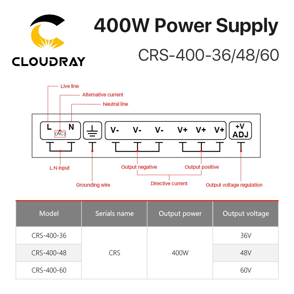 Cloudray 40W CRS-400-36/48/60 Switching Power Supply 11A 8.3A 6.A Output for Industrial Machine CO2 Laser Engraving Machine