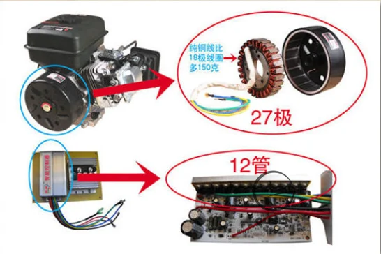 27 pole built-in 5KW Electric Car Gasoline Extender Generator Stator Pole Coil 27 Copper Temperature 48V to 72V Car Battery