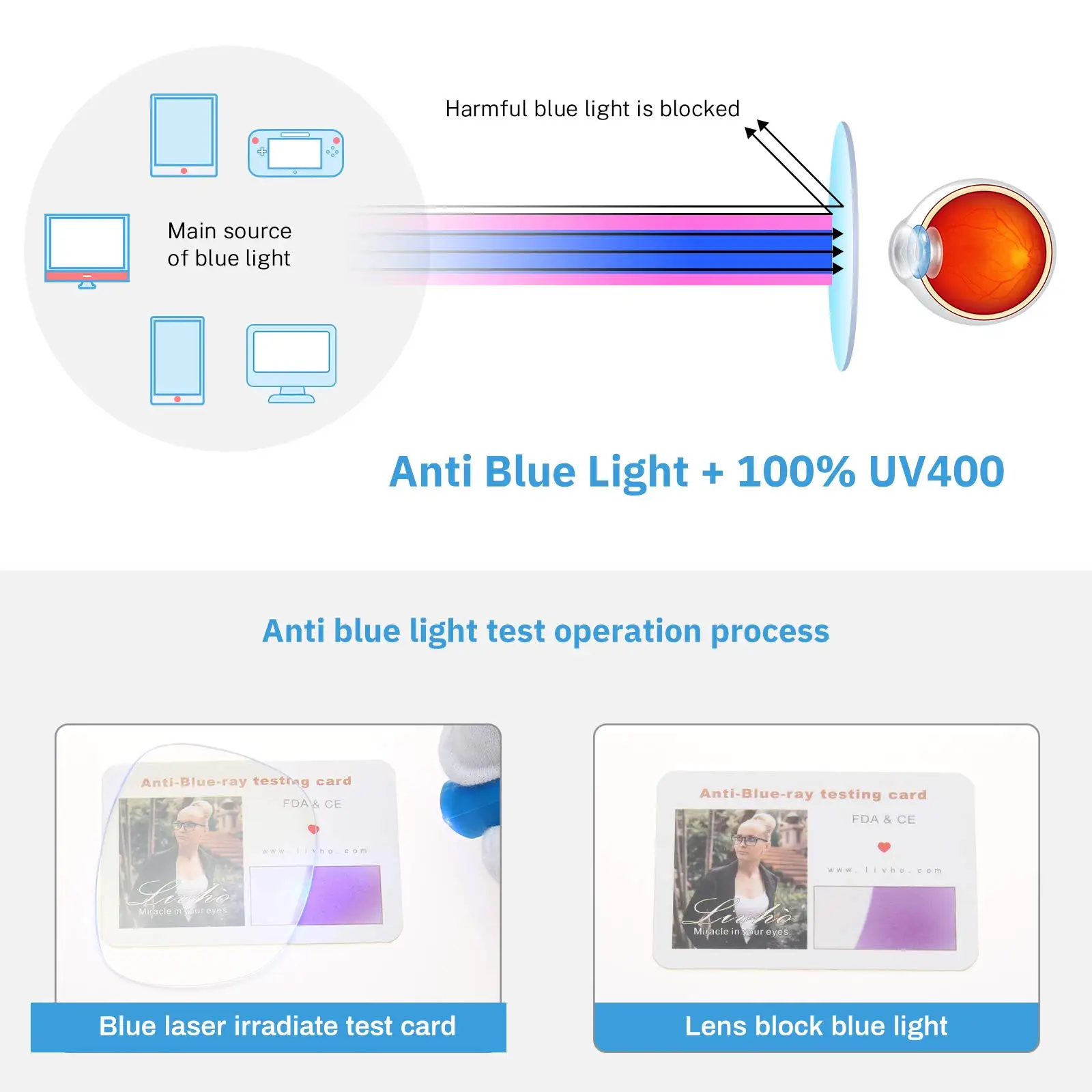 Blue Light Glasses Frame Men Square Eyewear Fashion Metal Eye Myopia Prescription Eyeglasses Acetate Legs Male Optical Frame