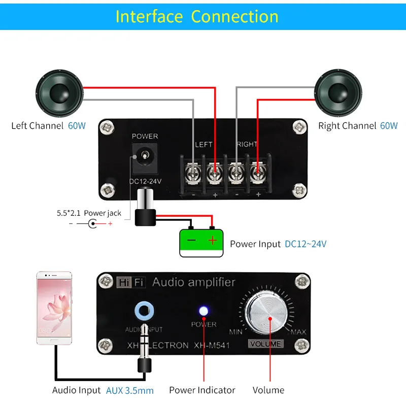 UNISINA TPA3116D2 เครื่องขยายเสียง TPA3116 2.0 ช่องกำลังไฟ 60WX2 สเตอริโอดิจิตอลเครื่องขยายเสียงกล่องอลูมิเนียม