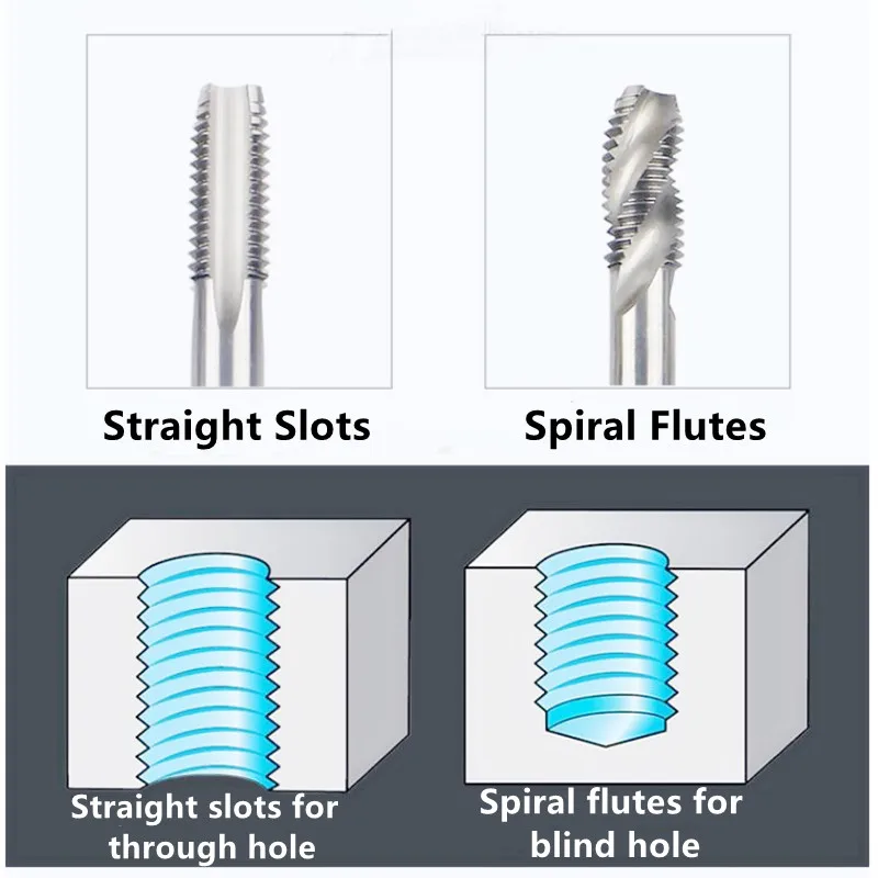 SANAI Machine Taps HSS Drill Bits Metric Straight / Spiral Flutes Thread Taps M2 -M24 Screw Thread  Taps