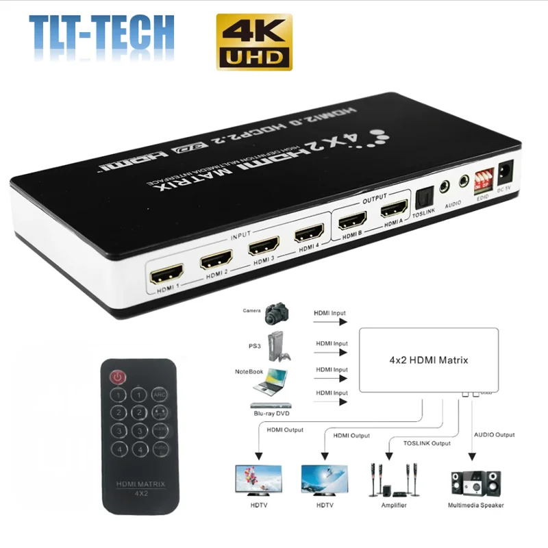 Hdmi 2.0 Matrix 4X2 4K 60Hz Hdcp 2.2 Edid Controle Hdmi 2.0 Switcher Matrix Splitter 4 In 2 out 4K Hdmi 1.4V