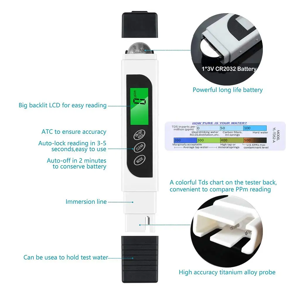 TDS Meter Water Tester Professional TDS EC and Temperature Meter (3 in 1) with Carrying Case Ideal Water Quality Meter for Drink