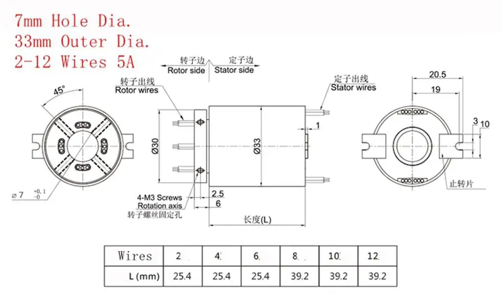 7mm Hole 33mm OD 6 Wires 5A 250Rpm Capsule Slip Ring Alloy Case For Monitor Robotic Wind Power Generator