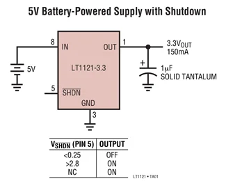 LT1121CST-5 LT1121IS8-3.3 LT1121IST-5 LT1121CST-3.3 LT1121 - Micropower Low Dropout Regulators with Shutdown