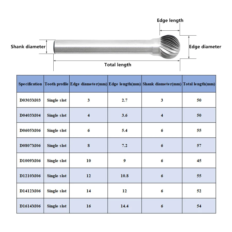 Carbide Grinding Head Tungsten Steel Milling Cutter File Single Tooth Cross Double Grain Ball Head Round Ball Type DX D0605M06