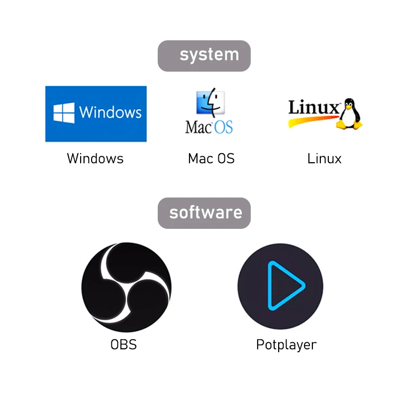 Cabletime 4k placa de captura de vídeo hdmi usb 3.0 2.0 60fps para switch câmera gravação streaming ao vivo ps4 dvd gravador c371