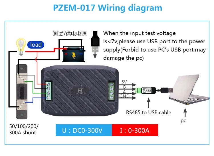 Peacefair Neueste PZEM-017 DC 0-300V Voltmeter Amperemeter RS485 Modbus Spannung Strom Power Energy Meter Elektrische Watt Meter – Detail 16