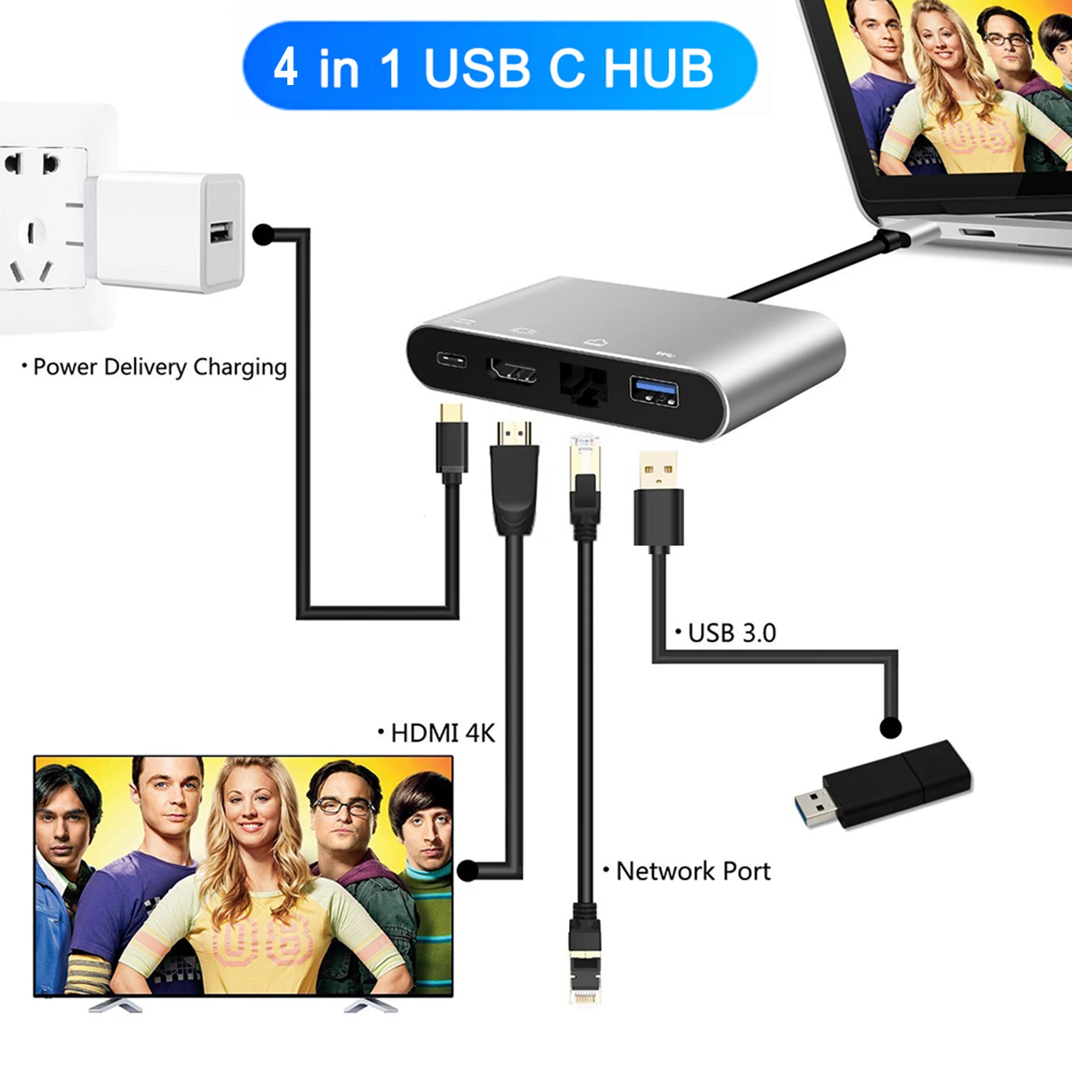 4 in 1 USB Type-C to HDMI 4K+ RJ45 Gigabit Ethernet Network Card + Type-C PD OTG Hub Adapter Cable for MacBook  USB-C Splitter