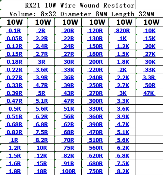 RX21 10W Resistor da Ferida Do Fio 5% DIP 0.5R 0R5 0.51R 0R51 0.68R 0R68 0R82 1R 1R2 1.2R 1R5 1.5R 1R8 1.8R 2R 2R2 2.2R 2R7 33 30K K