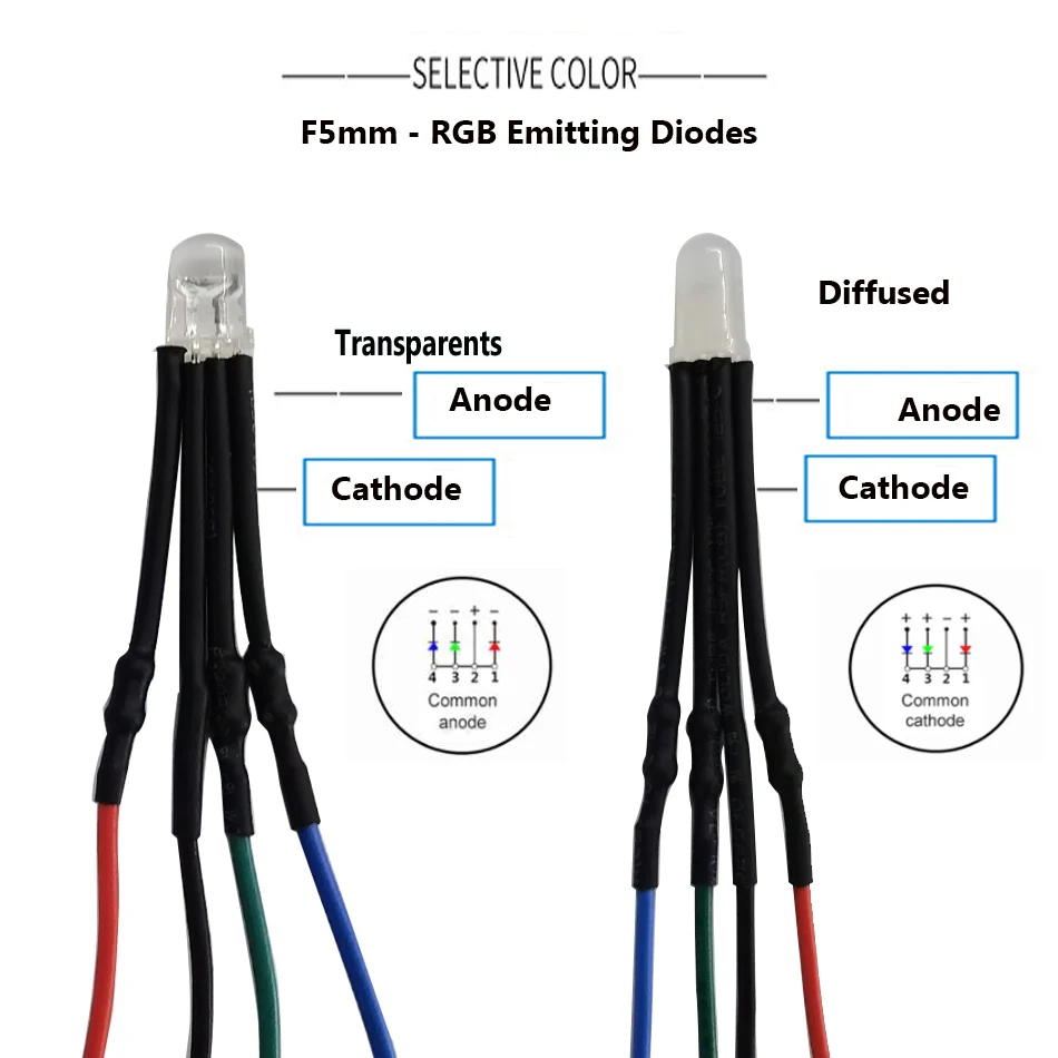 5mm DC12V RGB DIP Multicolor LED Emitting Diode Common Anode Cathode  20cm Round Pre-Wired LED With Plastic Holder DIY