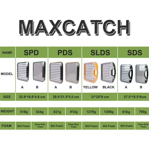Imagen 2 del producto Caja de pesca con mosca impermeable Maximumcatch con hendidura/funda de espuma de fácil agarre maleta para barco de pesca de habitación grande
