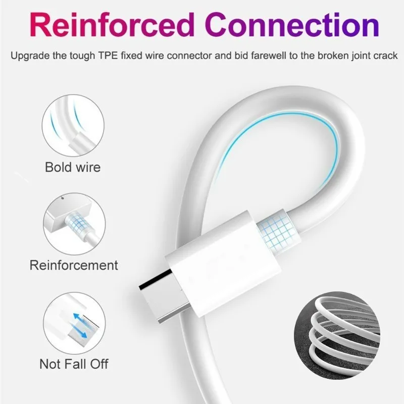 Type C to Type C Cable for Macbook Samsung S20 S10 Google Pixel 4 3 PD 100W QC3.0 Fast Charger Data Cable USB-C Type-C Wire Cord