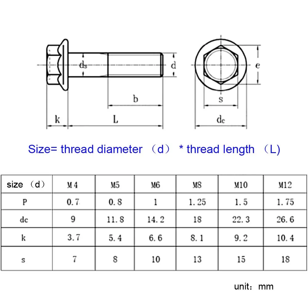 1/10pcs GB5789 304 Stainless Steel Hex Flange Screw With Washer Recessed Head Flat Anti-Slip Bolt Screw M4 M5 M6 M8 M10 M12