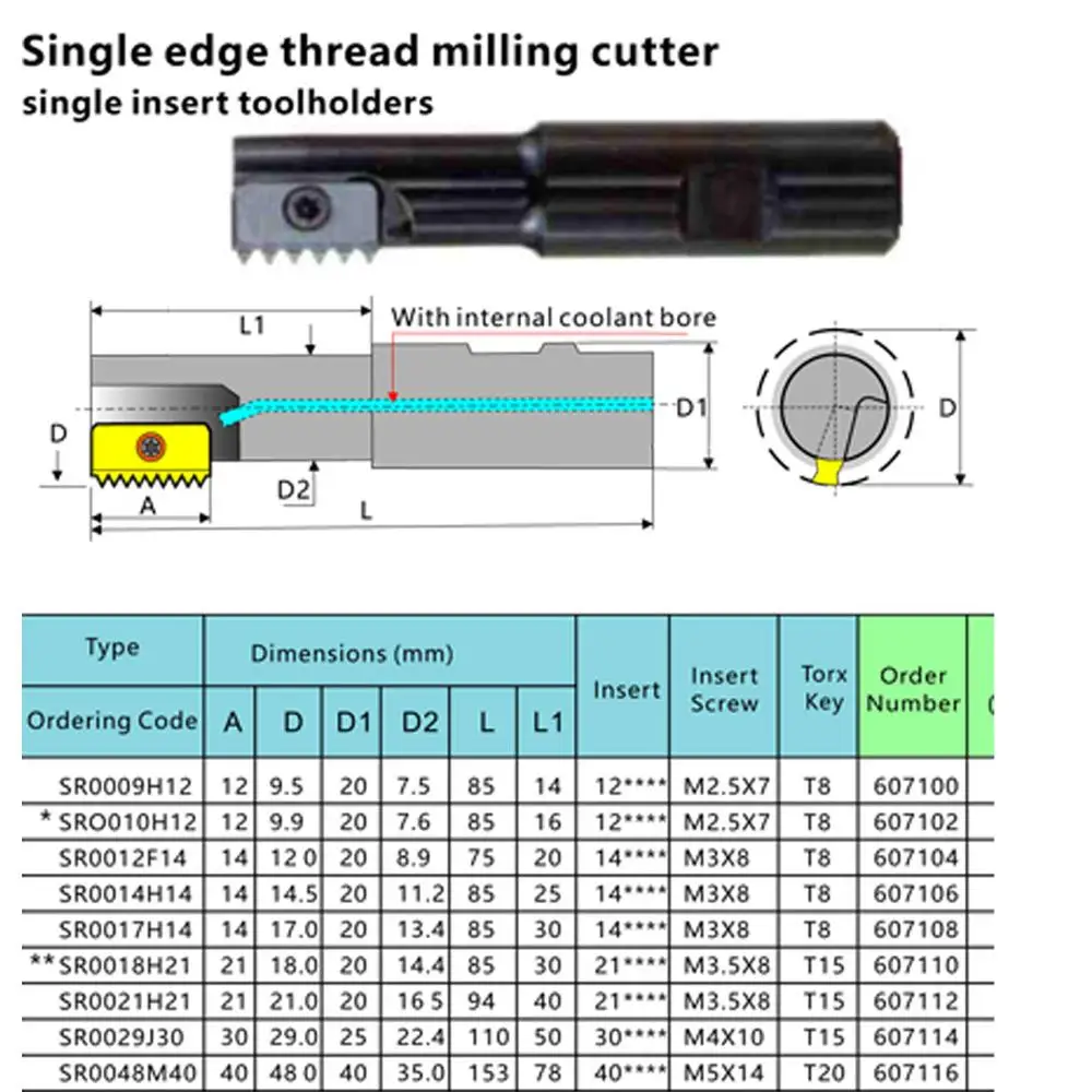 MOSASK SR Tool Shank Dia 10 12 14 18 mm  CNC Lathe Machine Clamp Single-edged Thread Milling Cutters