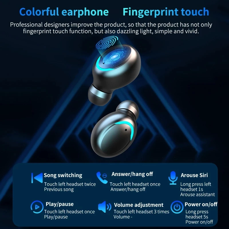 TWS-стереонаушники F9 с поддержкой Bluetooth 5,0 и защитой от непогоды