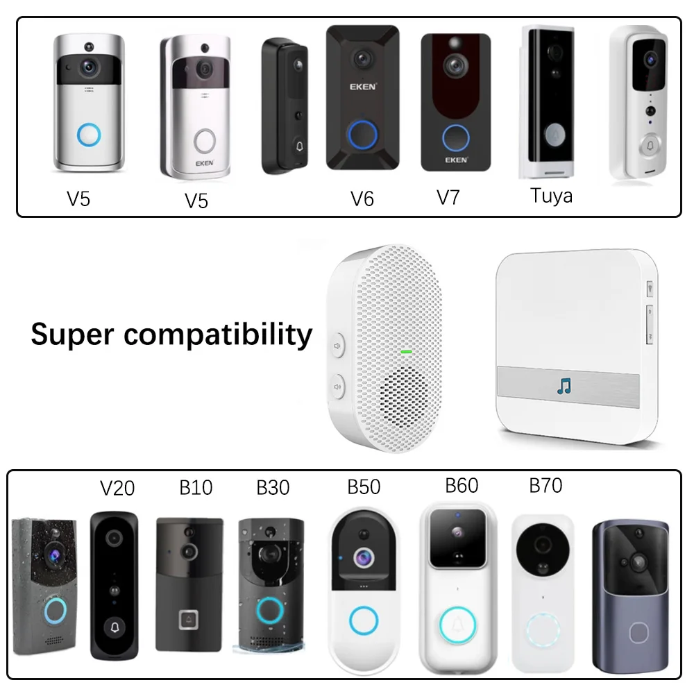 สำหรับEKEN V5 V6 V7 Anytek B10 B30 B60 B50 B70 TUYA Doorbell Chime AC 110-220Vสมาร์ทประตูBellไร้สายWiFi Chime