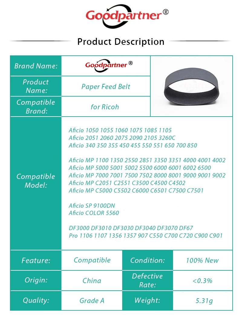 10X A8061295 A6801241 2075 MP7500 ADF Paper Feed Belt for Ricoh 2060 2051 1075 MP 7500 8001 8000 7502 6001 7001 5500 9000 6000