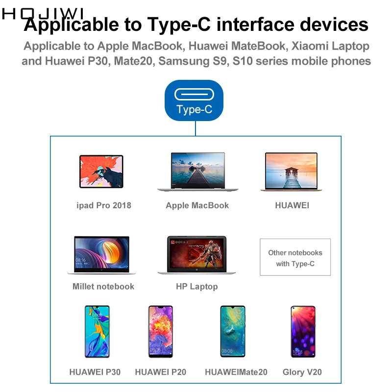 HOJIWI 4 in 1usb c docking station tipo-c a hdmi pd ricarica rapida usb 3.0 hub SD TF reader per MacBook Pro/Air/Huawei Mate AA05