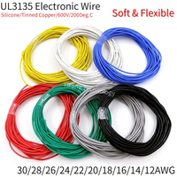 2M Wire Cable High Temperature Resistant 30 28 26 24 22 20 18 16 14 12 AWG UL3135 Soft Flexible Silicone Electronic Copper Wire