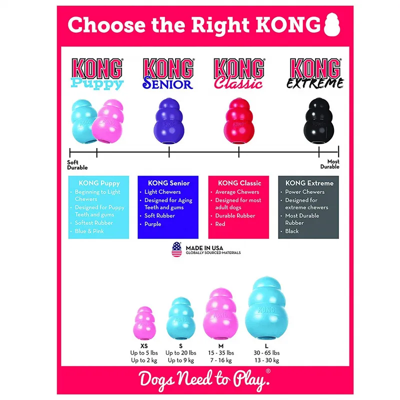 KONG Klassisches Kauspielzeug für Hunde aus natürlichem Zahngummi mit Ihrer Wahl des Leckerli-Spielzeugs XS-XXL – Detail 8